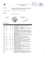 2025 12 10 PAD T4 Liste des délibération votées au Conseil municipal Jouy 03 12 2025 P
