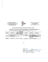 2026 03 13 PAD T3 Liste des demandes soumises à publicité P